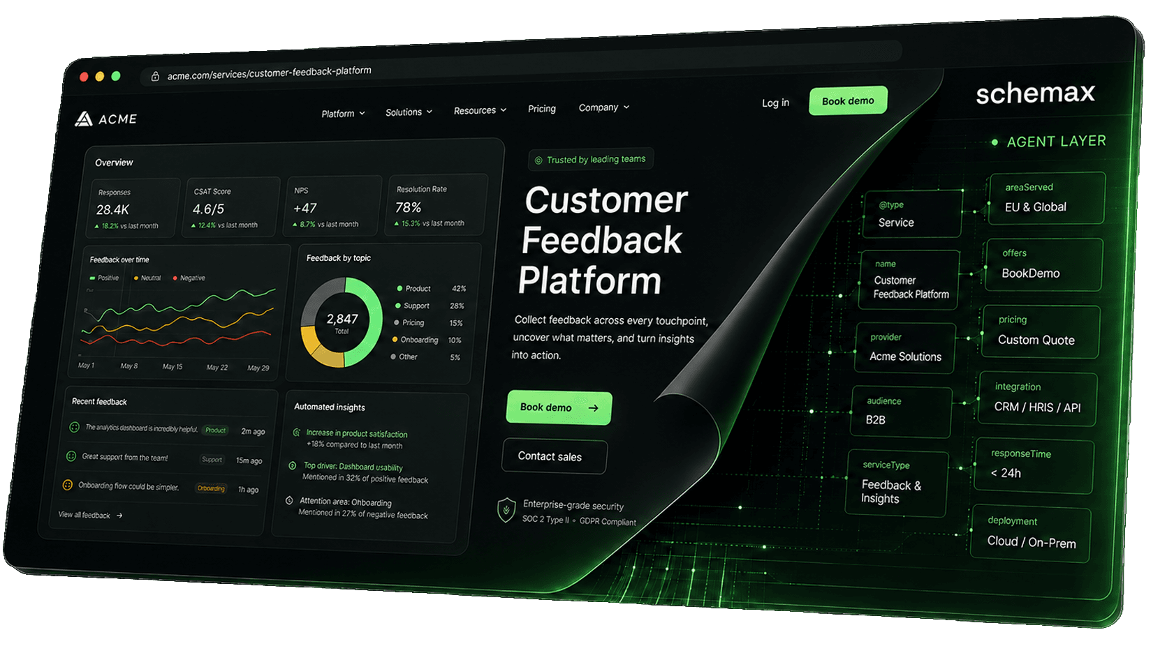 A website interface peeling back to reveal SchemaX's structured agent layer underneath